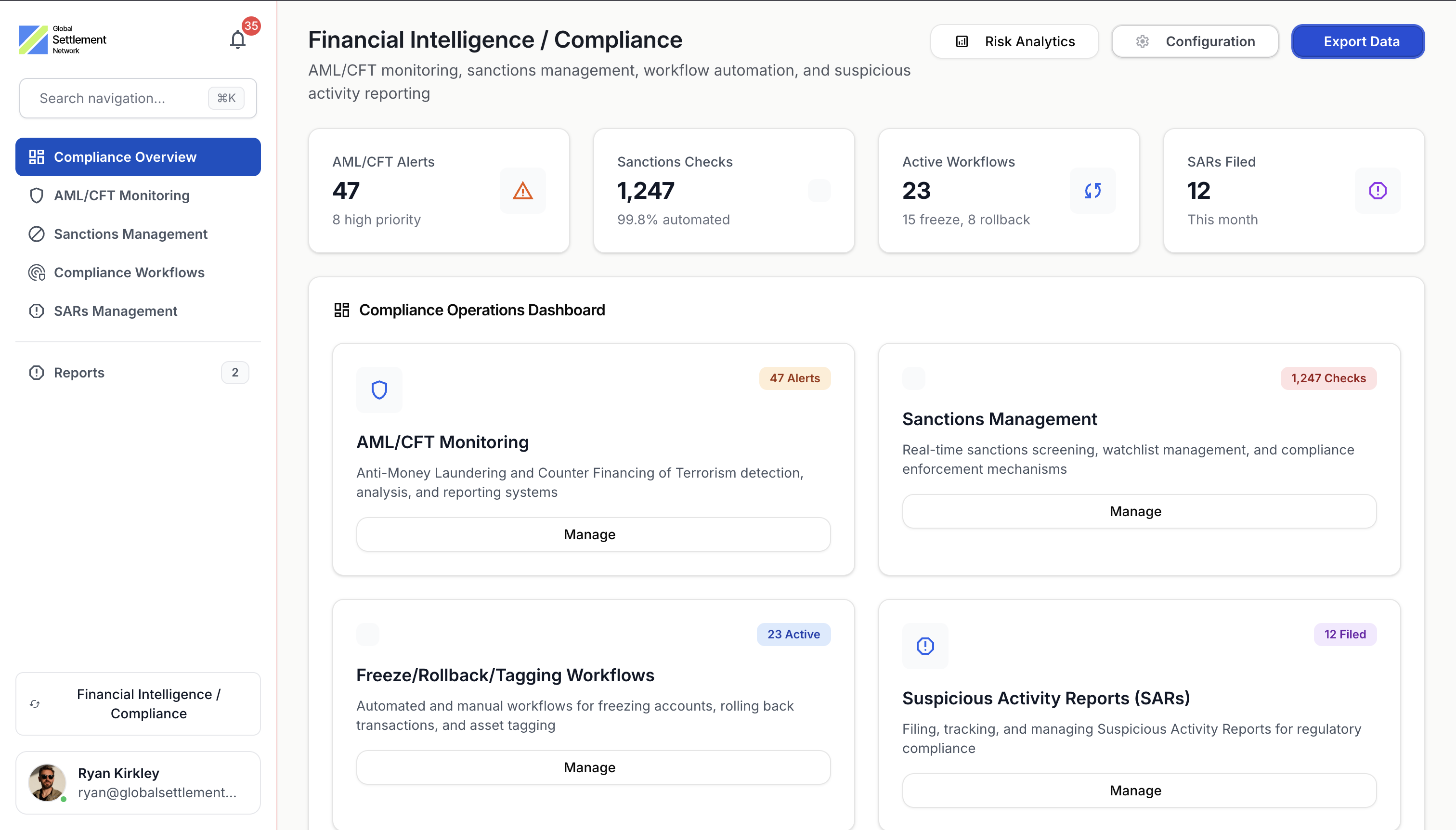 Privacy and Compliance Dashboard with regulatory controls