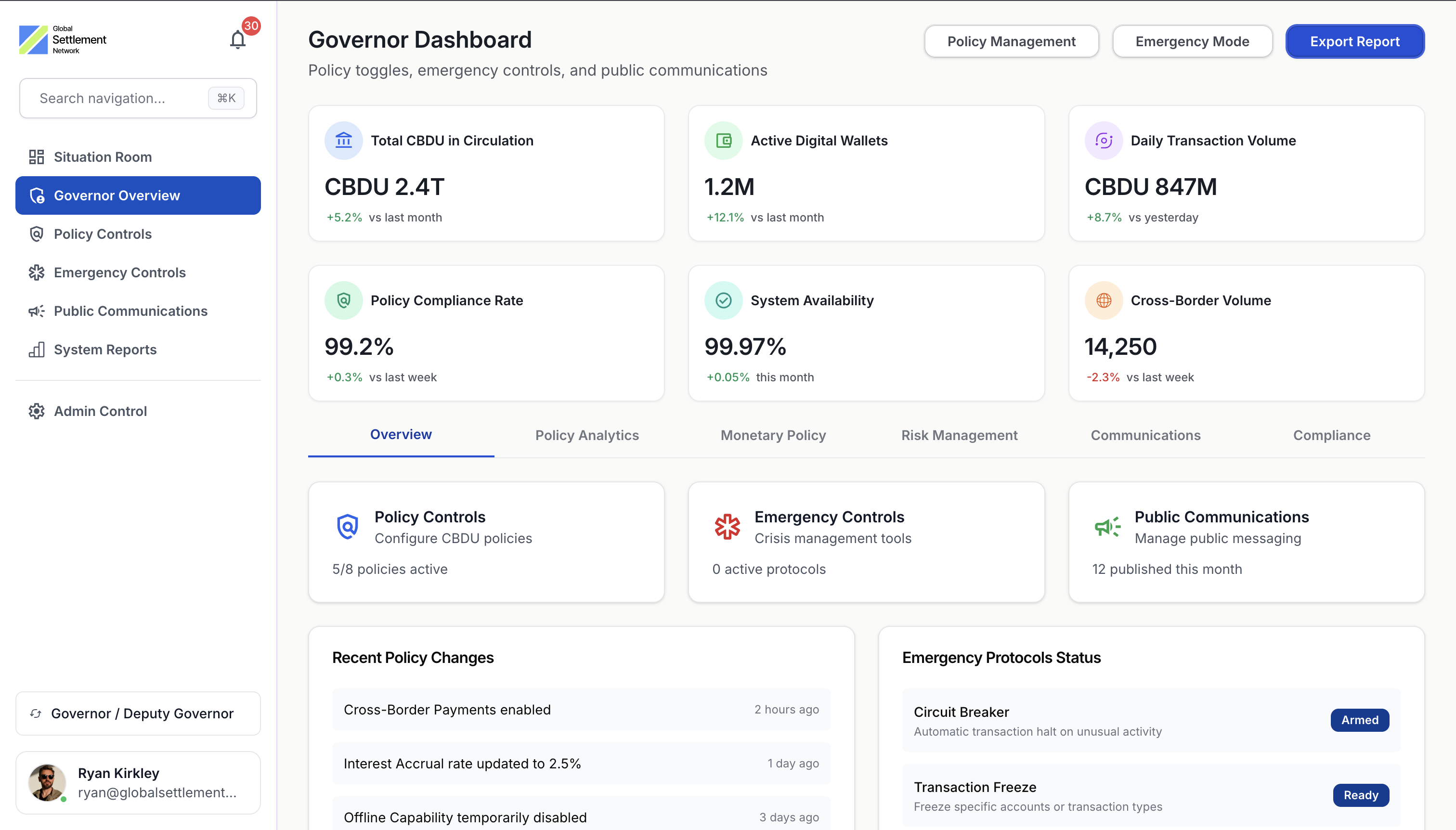 Central Bank Control Panel showing currency supply and issuance controls