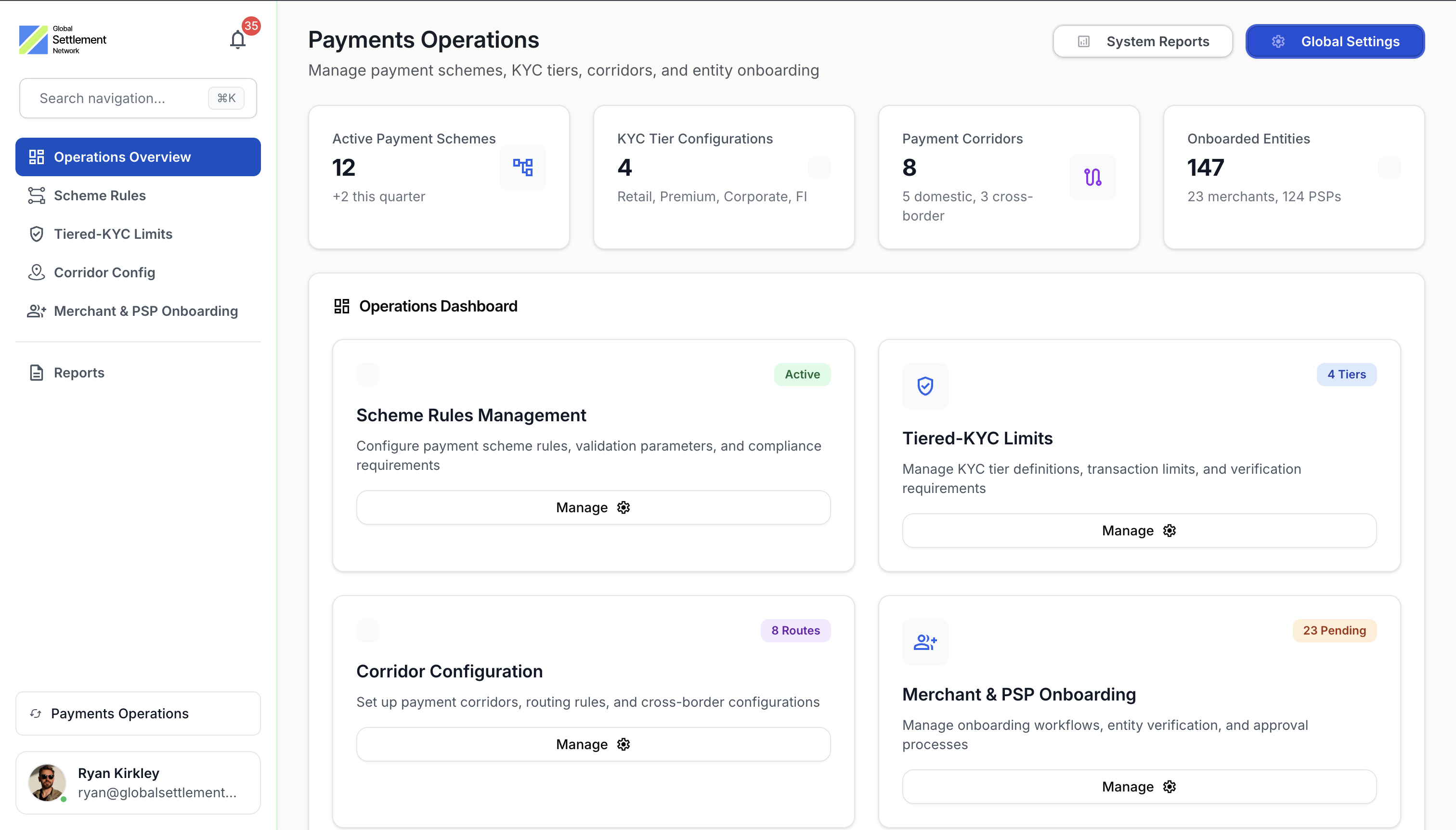 Distribution Network Monitor displaying CBDC flow across channels