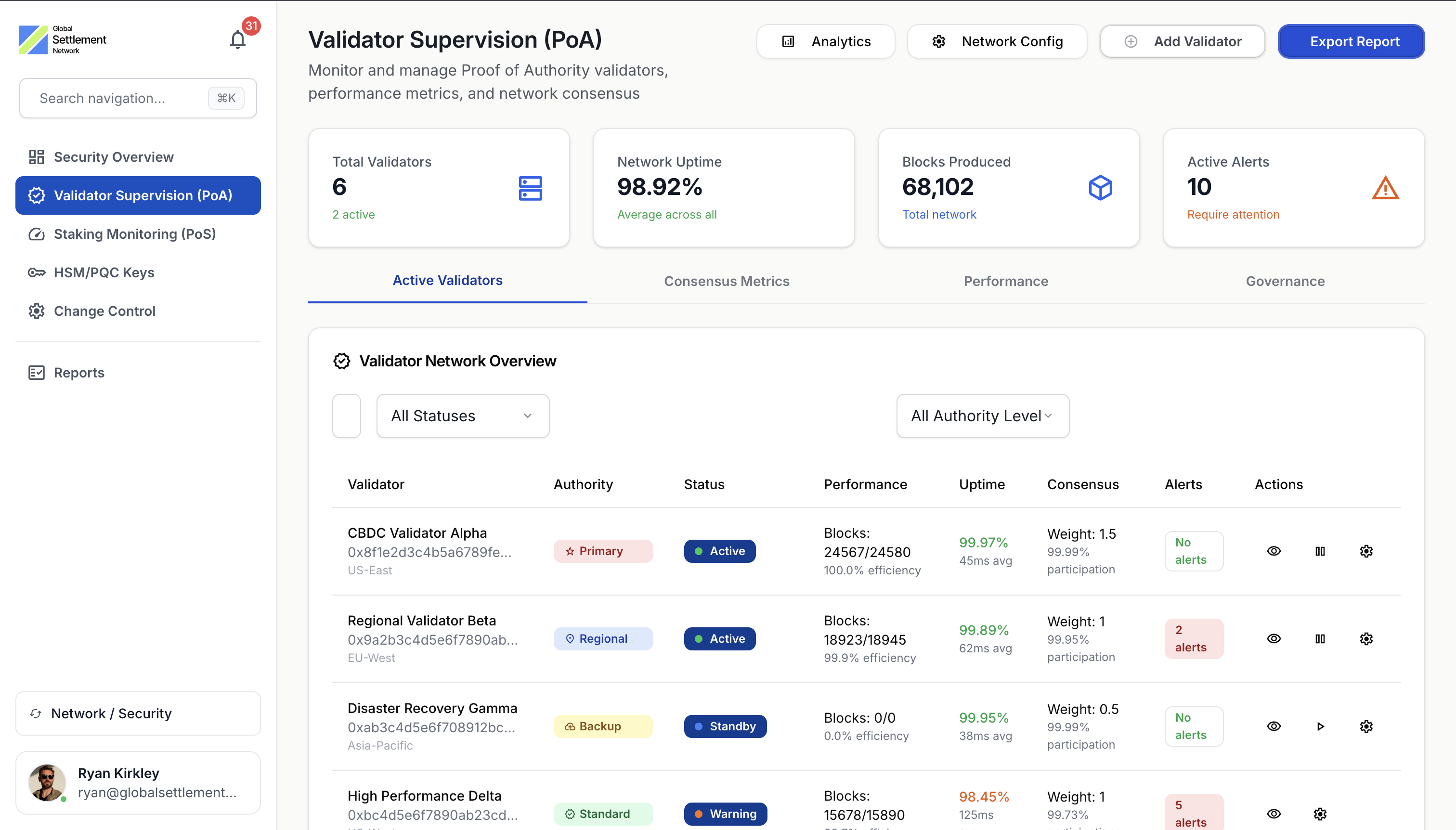 Interoperability Gateway for cross-border CBDC settlement
